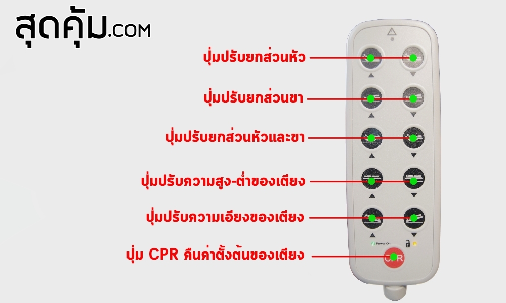 เตียงผู้ป่วยไฟฟ้า 5 ไกร์ แบบ 4 ฟังก์ชัน รุ่น HB-AJ02